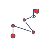 マーケティング導線設計