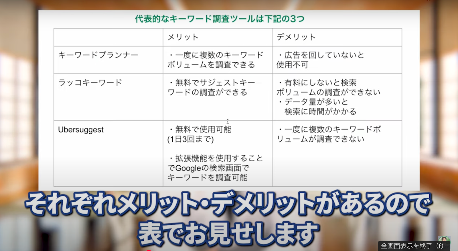 キーワード調査ツールのメリットデメリット