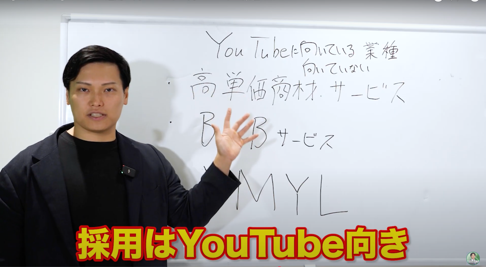採用YouTube
